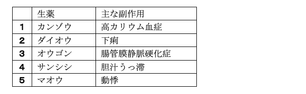 解説画像